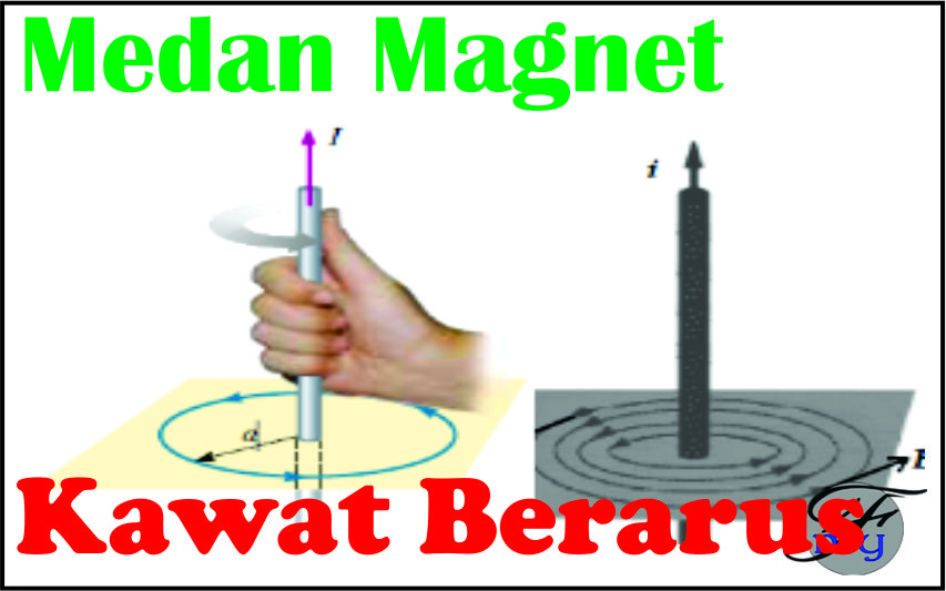  Induksi  Magnet  Tutorial Kak Yusuf