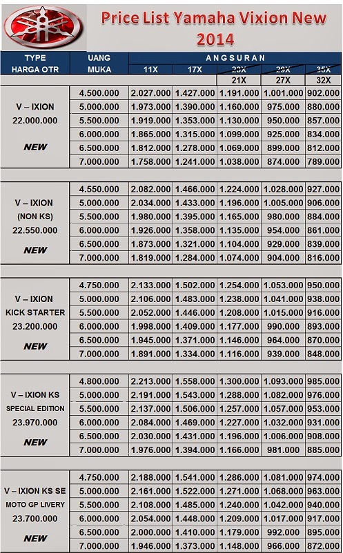 Harga Resmi Motor Yamaha Vixion