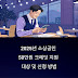 2025년 소상공인 부담경감 50만원 크레딧 지원 대상부터 신청방법까지 총정리