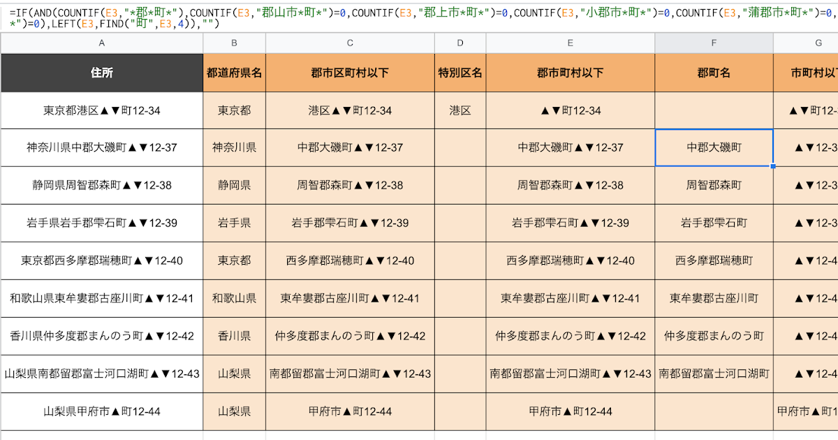 Excelで住所から郡名と町名を一括りで分割する方法 Dm 宛名シールなどの印字の準備のために