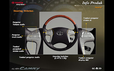 Interior Toyota Camry 2009