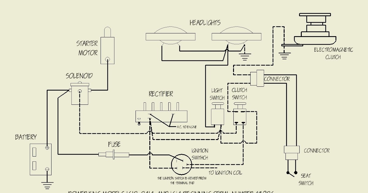 Tractor Wiring Diagrams