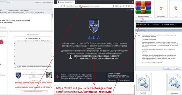 Ukraine's DELTA Military System Users Under Attack from Info Stealing Malware