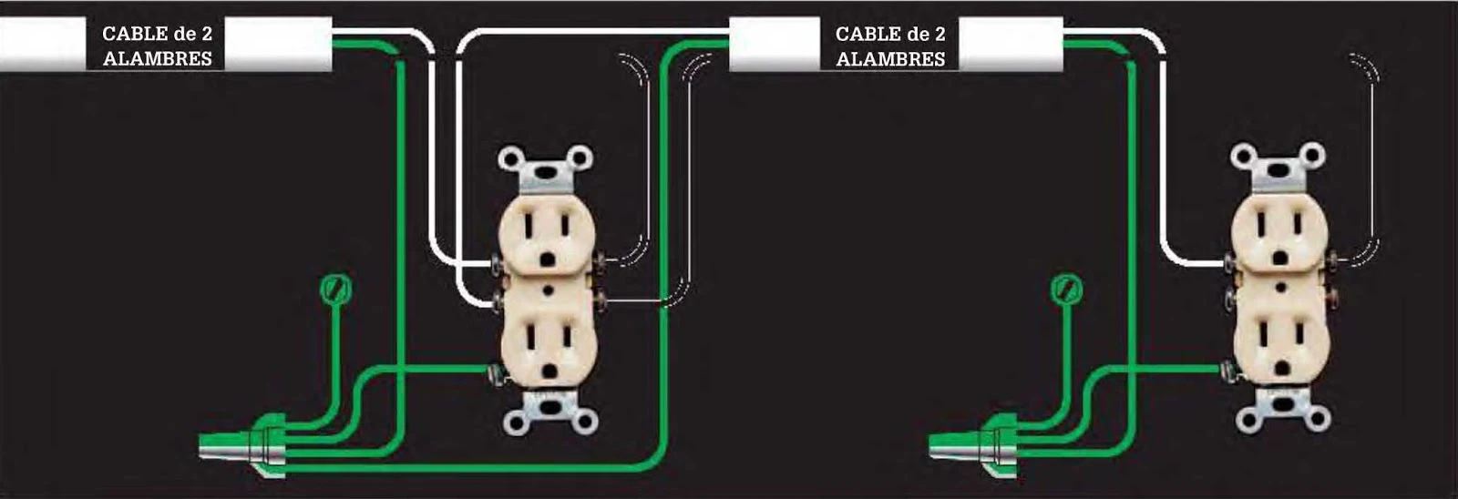 Instalaciones eléctricas residenciales - Diagrama de contactos duplex de 120V instalados en secuencia