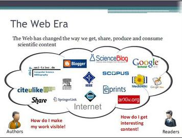 Era Web