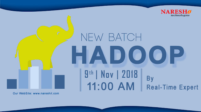 Best-Hadoop-Training-in-Hyderabad