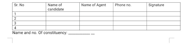 Agent names
