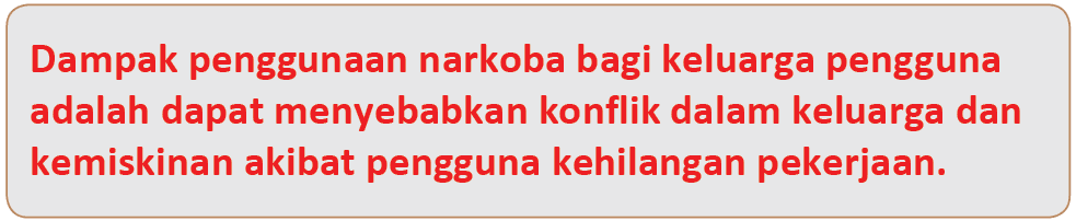 Kunci Jawaban Halaman 84, 85, 86, 87, 88 Tema 4 Kelas 6