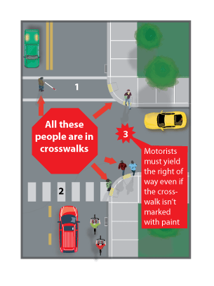 Crosswalk Diagram