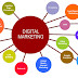 Digital marketing agency Sydney: Do you need SEO, PPC, and Social Media?