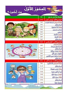 منهج وخطة توزيع منهج اللغة العربية الصف الثانى الإبتدائى الترم الاول