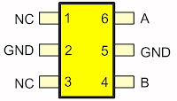 SN65220-02 (© Texas Instruments)