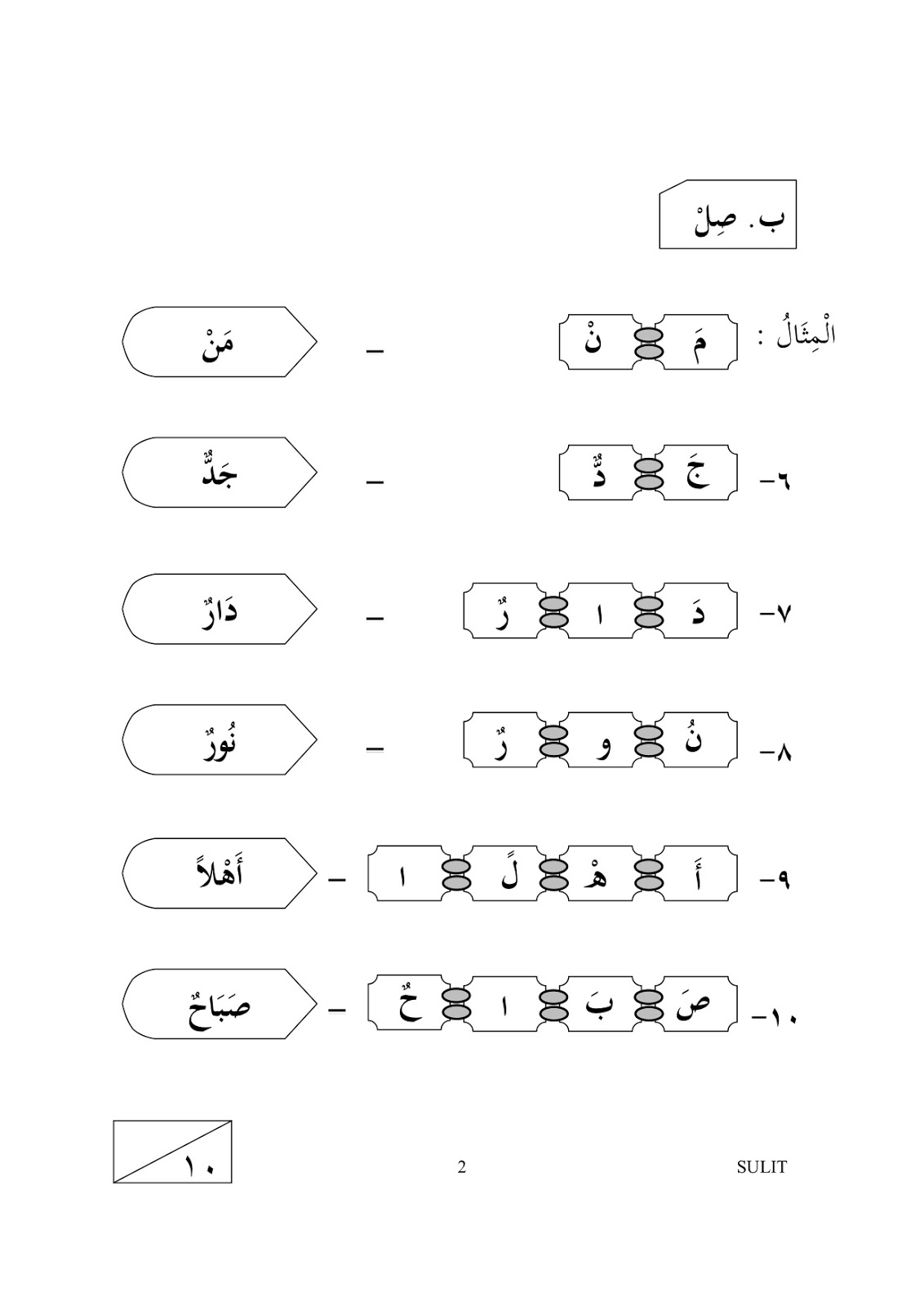 Rahmah: skema soalan bahasa arab tahun 1