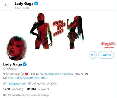 8th Most Followed on Twitter