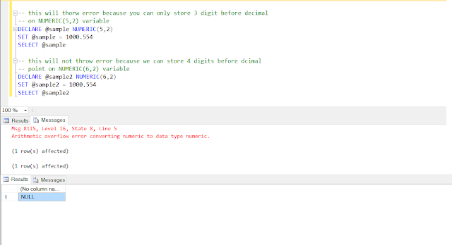  This fault comes when you lot endeavour to shop an out Arithmetic overflow fault converting numeric to information type numeric inward SQL Server