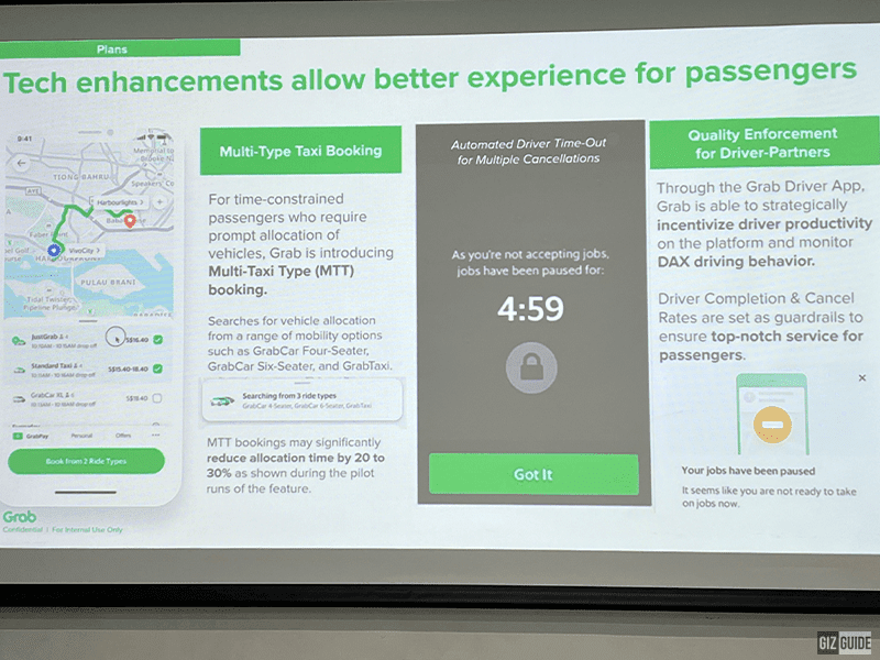 Grab's new Multi-Taxi Type booking