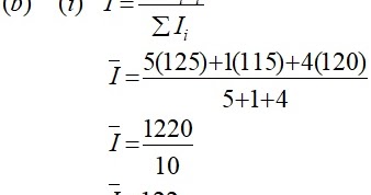 Soalan Nombor Indeks Matematik Tambahan - Contoh Pustaka