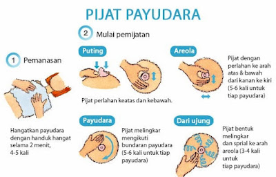 Teknik Cara Tepat Memijat Payudara Agar Besar dan Kencang