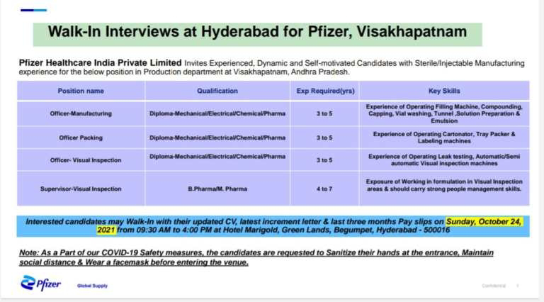 Job Availables,Pfizer Healthcare India Pvt. Ltd Walk-In-Interviews For B.Pharm/M.Pharm/Diploma Mechanical/Electrical/Chemical/Pharma