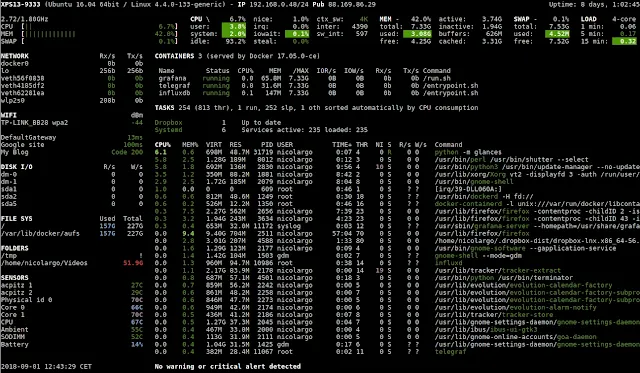 best system monitoring tools for LINUX