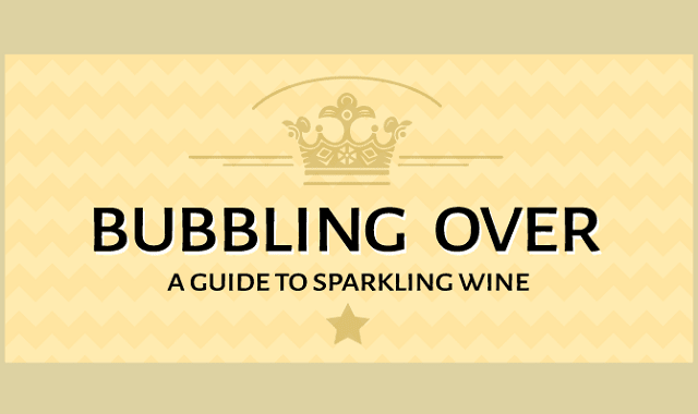 Bubbling Over A Guide to Sparkling Wine
