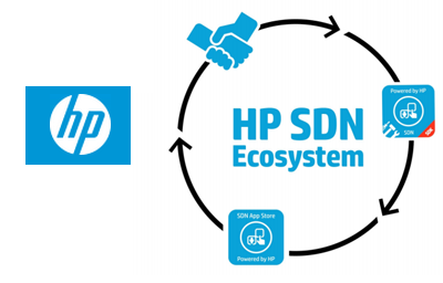 HP SDN Ecosystem