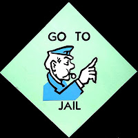 Go to Jail Square from the Monopoly Game