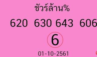 Thai Lottery VIP Lucky Tips For 01-11-2018