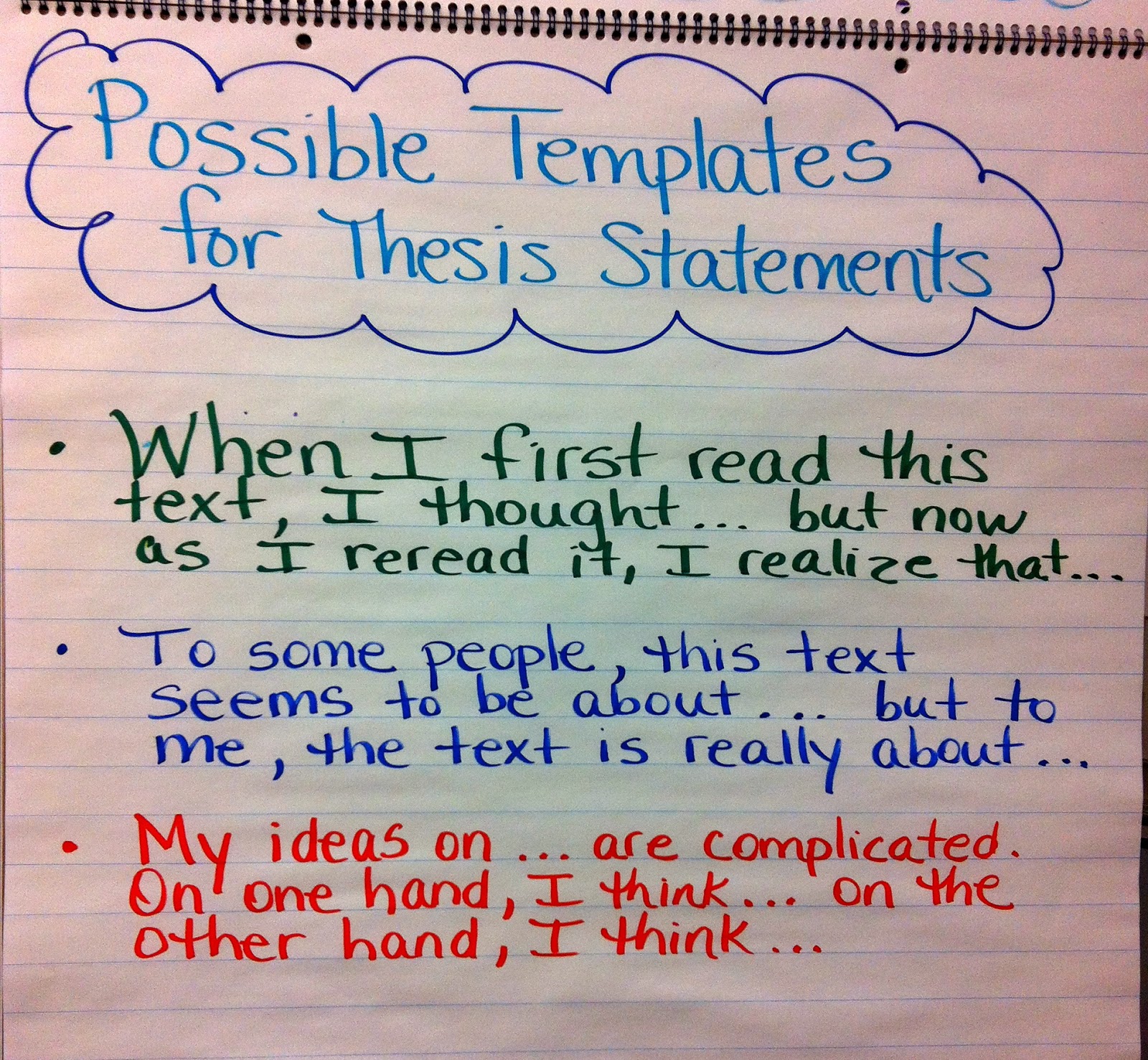 writing a thesis statement for a critical essay