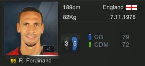 hậu vệ ss06 hay nhất fifa 3 Ferdinand