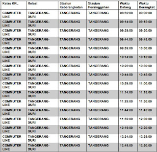 Info Jadwal Perjalanan Kereta Api Commuter di Stasiun Tangerang (Tangerang - Duri)