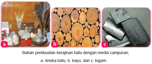 16+ Top Alat Dan Bahan Kerajinan Batu