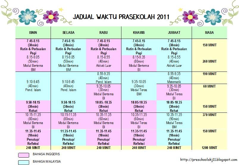 CIKGU EELA (IL) PRESCHOOLERS @ PCE: Contoh Jadual Waktu 