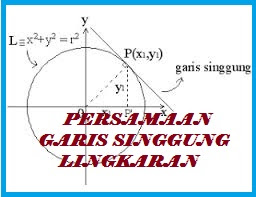 https://soalsiswa.blogspot.com - Soal Matematika Persamaan Garis Singgung Lingkaran Kelas 11 Kurikulum 2013 dan Pembahasannya