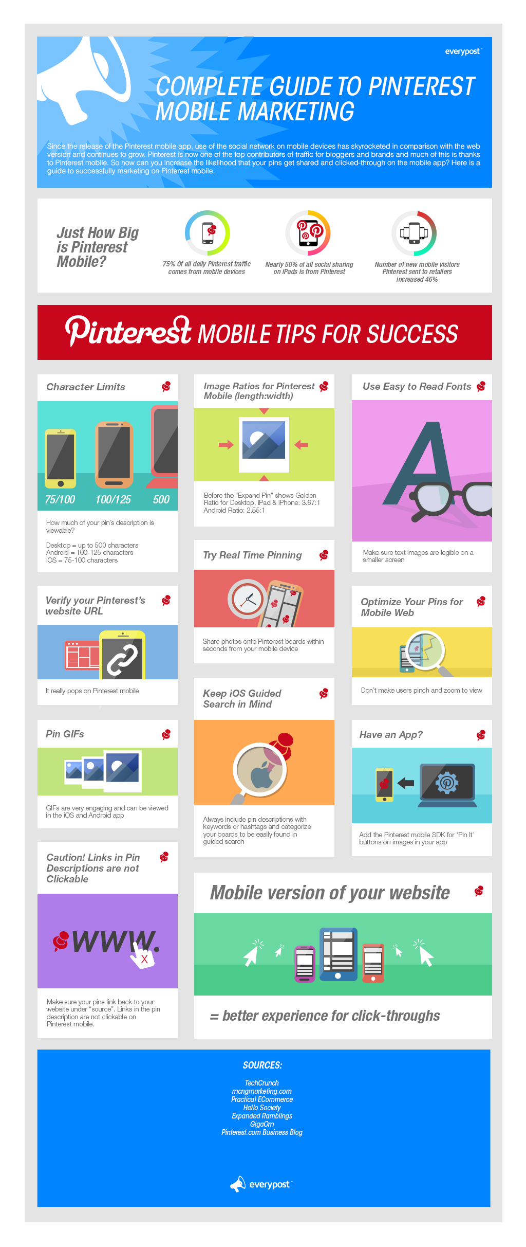 Complete Guide to Pinterest Mobile Marketing #infographic ...
