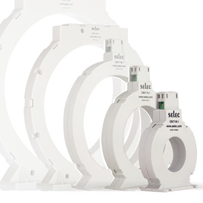 CBCT