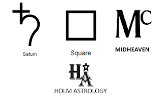 Saturn square our Midheaven suggests obstacles connected to our career, our goals, aspirations and our status in life.  Recognition may not come easily, and work can be disrupted or even challenged to such a degree that changes must be made.