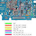 SM-A217 NETWORK