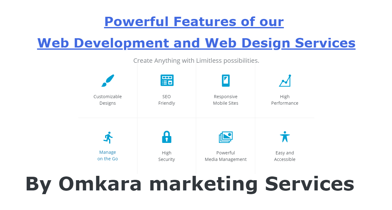 Web Development and Web Design Services for Mobile Friendly and Mobile First Websites-By Omkara Marketing Services