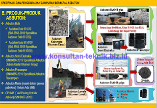 Spesifikasi-Dan-Pengendalian-Campuran-Beraspal-Asbuton