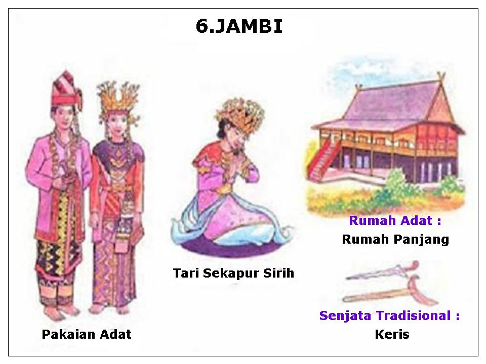 Rumah adat , Tarian , Senjata , Pakaian Adat khas 