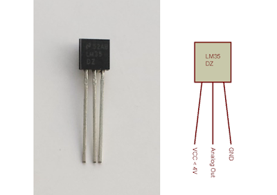 Interfacing LM35 temperature sensor to the ADC module of PIC16F887