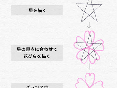 動物画像のすべて 手書き 桜 卒業 イラスト 簡単