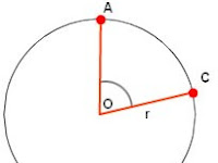 Rangkuman Materi Memahami Rumus Mencari Panjang Busur Lingkaran Lengkap