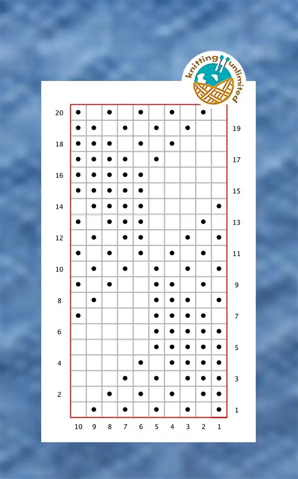 Strikkediagram Tegnforklaring, Ret og Vrang, Strikke symboler