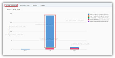 SAP HANA, SAP HANA Exam, SAP HANA Exam Prep, SAP HANA Career, SAP HANA Certification, SAP HANA Skills, SAP HANA Jobs, SAP HANA Learning, SAP HANA Preparation Exam