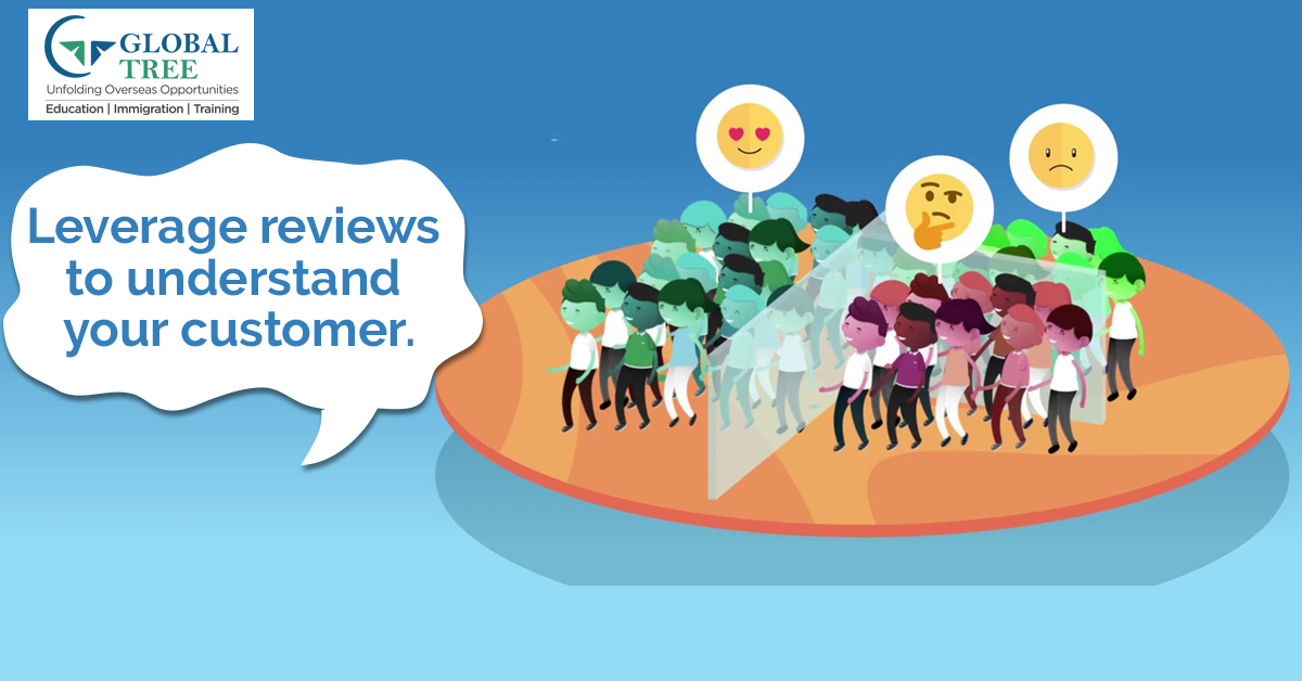 Reviews Are an Integral Part of Customer Service