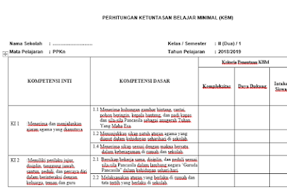 √ Kkm Kelas 2 Sd Kurikulum 2013 Revisi