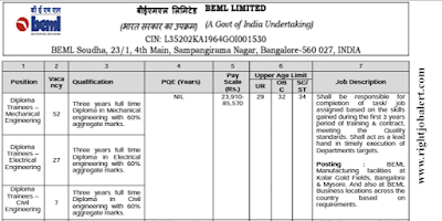 Diploma Trainee- Mechanical,Electrical,Civil Engineering Job Opportunities in BEML Limited