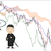 Ichimoku